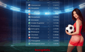 Bongdalu